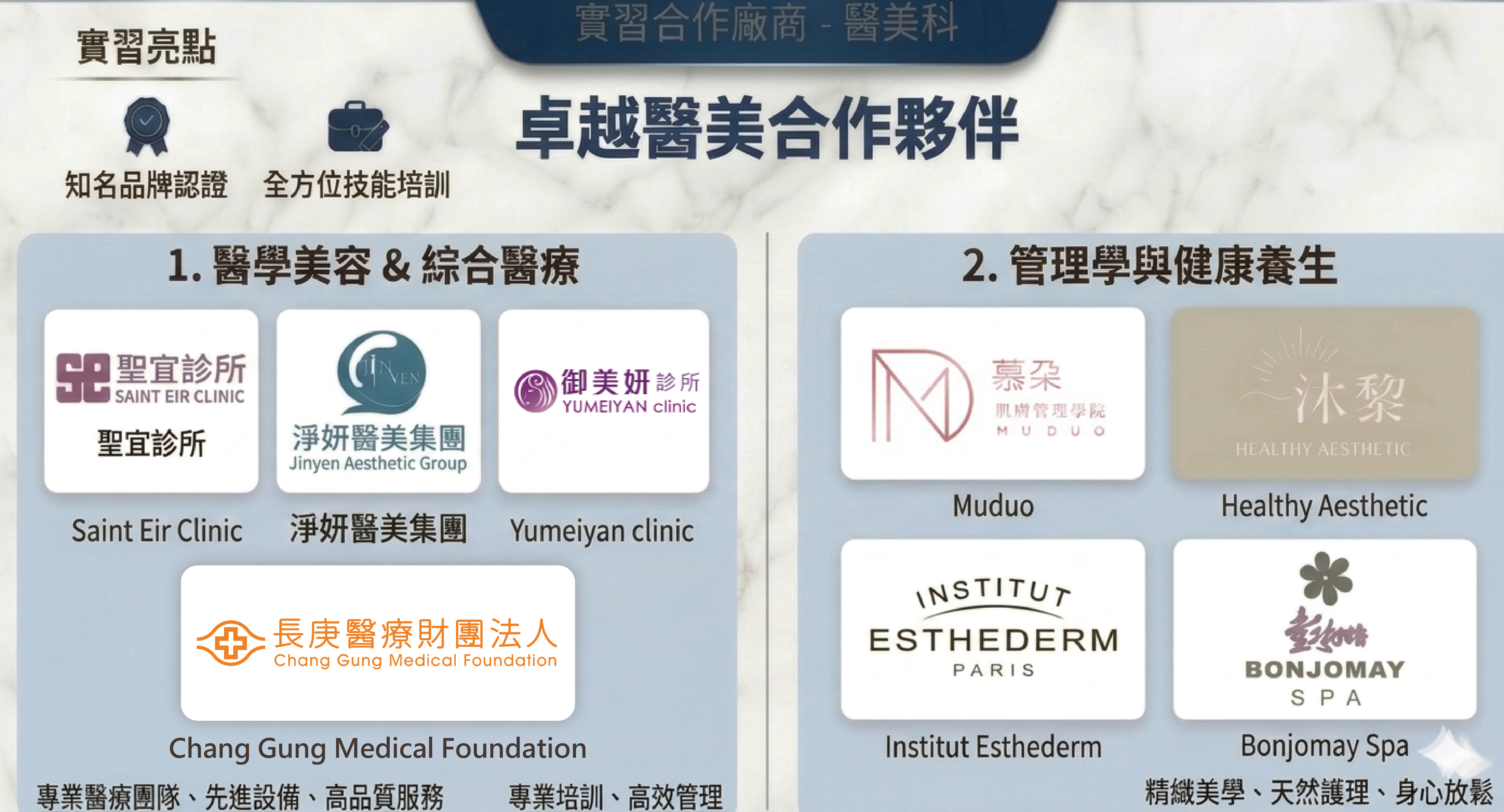 實習