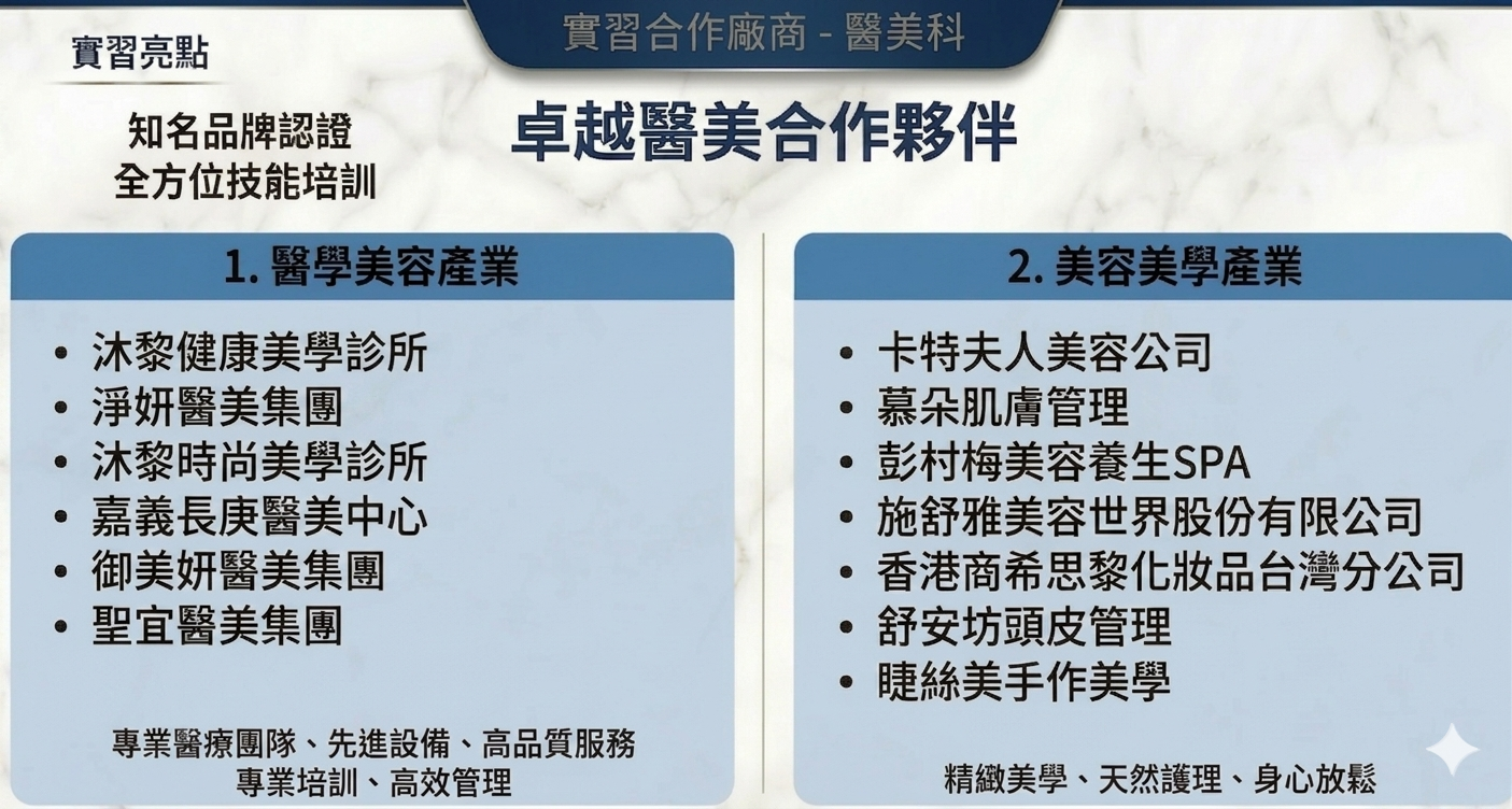 實習