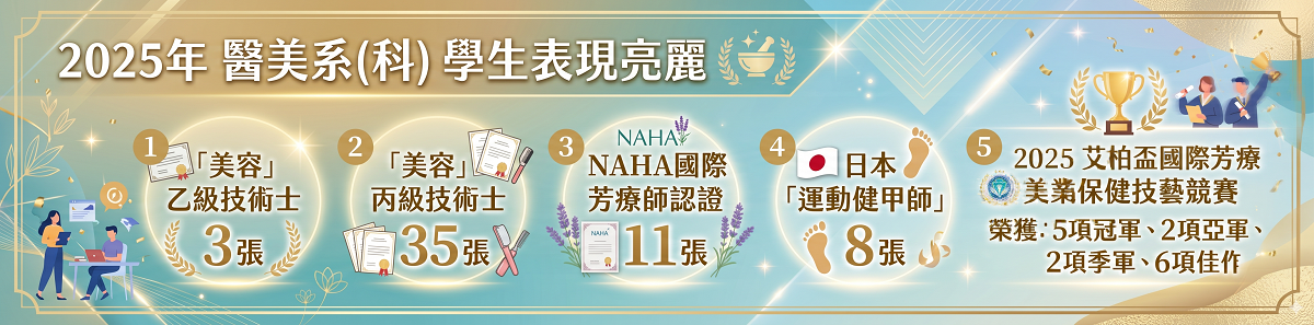 Link to 👍👍👍 2025年醫美系(科)學生表現亮麗